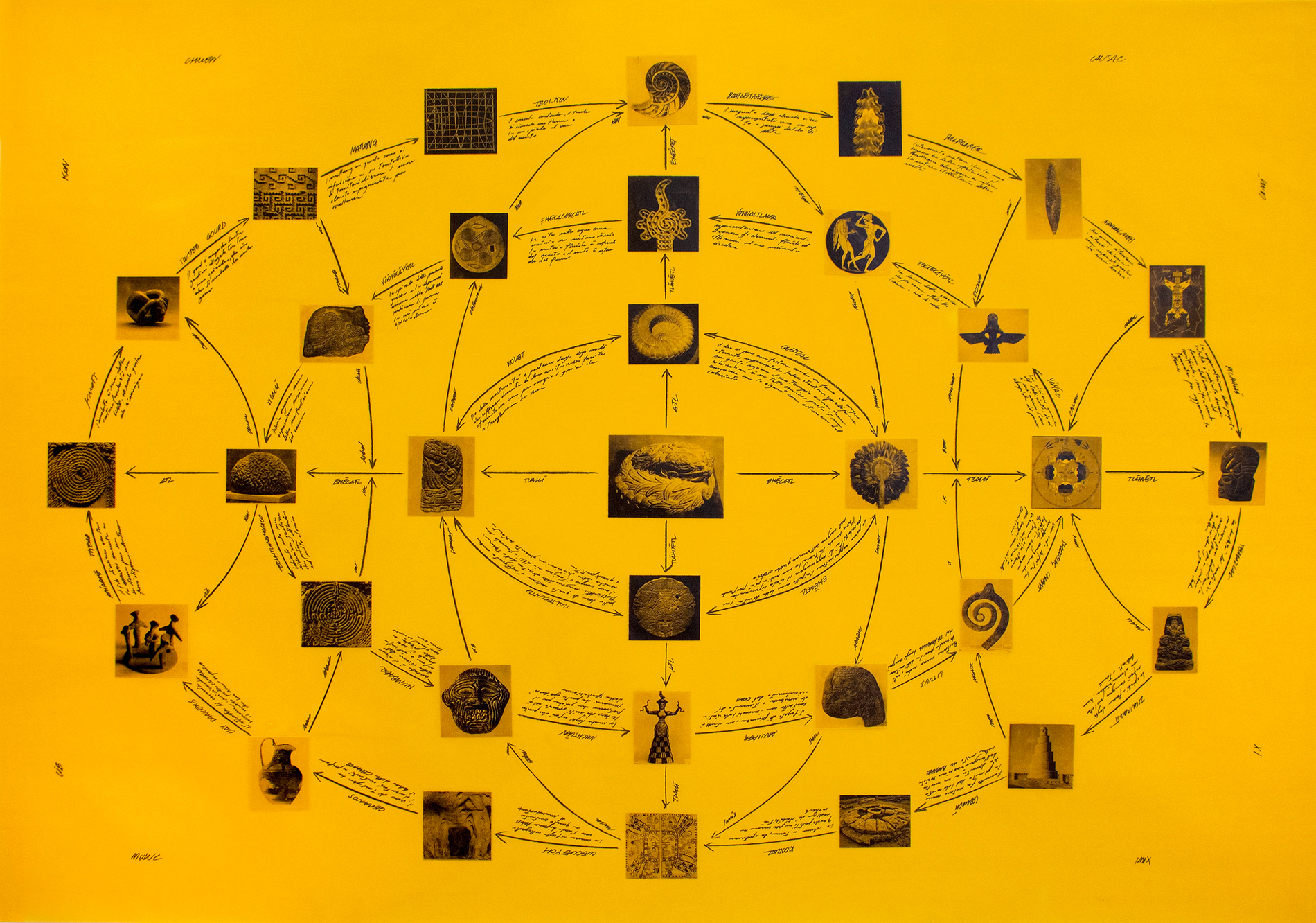 Riccardo Arena, The geometrica Mother – Demon of Analogy, Mischtechnik auf Papier, 70 x 100 cm, 2024